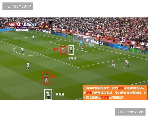 萨卡两传一射主导北伦敦德比 控球体系边锋的战术价值凸显