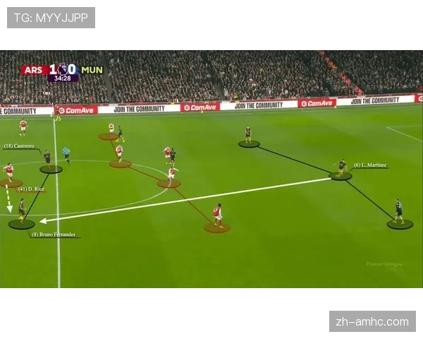 曼联B费刷新队史助攻纪录 卡里克体系助球队稳居第三